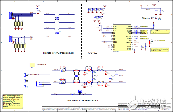采用AFE4900可穿戴無線多參數(shù)病人監(jiān)護器參考設(shè)計TID-01580詳解