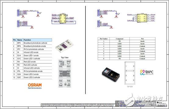 采用AFE4900可穿戴無線多參數(shù)病人監(jiān)護器參考設(shè)計TID-01580詳解