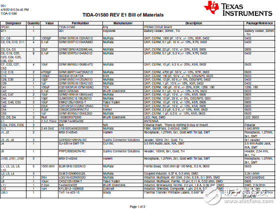 采用AFE4900可穿戴無線多參數(shù)病人監(jiān)護器參考設(shè)計TID-01580詳解