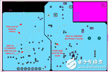 采用AFE4900可穿戴無線多參數(shù)病人監(jiān)護器參考設(shè)計TID-01580詳解