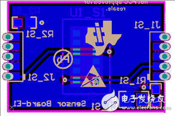 采用AFE4900可穿戴無線多參數(shù)病人監(jiān)護器參考設(shè)計TID-01580詳解