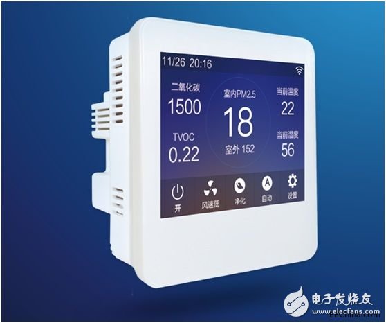 各種室內(nèi)環(huán)境檢測(cè)儀及空氣控制器介紹