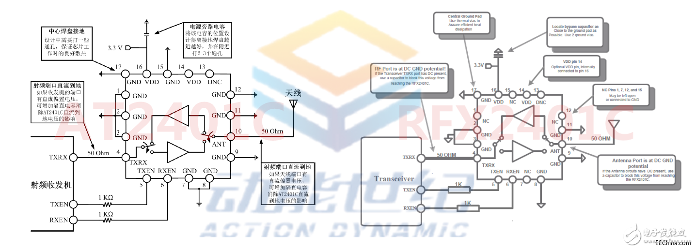 AT2401C可以PIN TO PIN完美代替使用,對頻率帶寬而言的解決方案