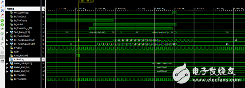 以FPGA為核心控制單元的多通道綜合測試系統(tǒng)設計詳解