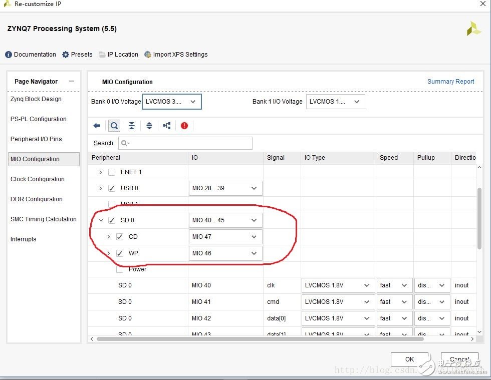 關(guān)于SDSoc學(xué)習(xí)之使用MIO驅(qū)動LED的性能分析