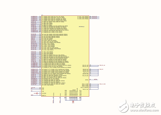 [原創(chuàng)] ST SPC560P50L5 32位系統(tǒng)級(SoC)芯片汽車應用方案