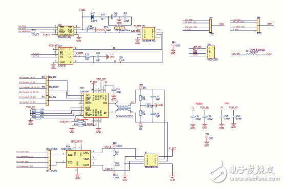 [原創(chuàng)] ST SPC560P50L5 32位系統(tǒng)級(SoC)芯片汽車應用方案