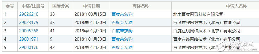 區(qū)塊鏈熱潮，自造的“黑話”都變成了一種資產了