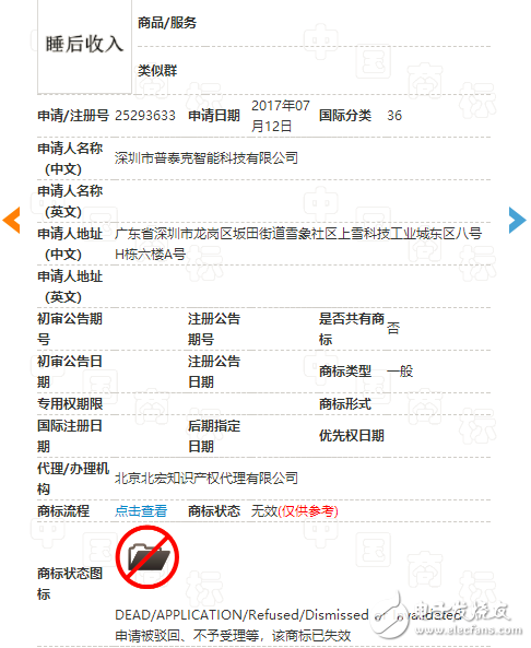 區(qū)塊鏈熱潮，自造的“黑話”都變成了一種資產了