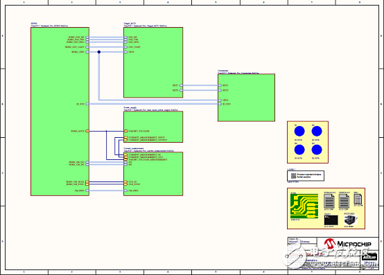 [原創(chuàng)] Microchip ATtiny32(16)17 8位tinyAVR MCU開(kāi)發(fā)方案
