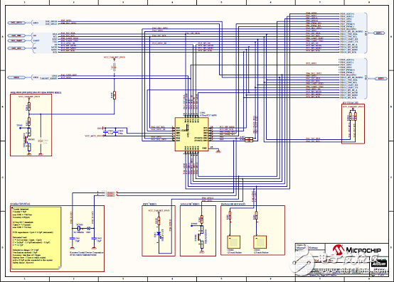 [原創(chuàng)] Microchip ATtiny32(16)17 8位tinyAVR MCU開(kāi)發(fā)方案