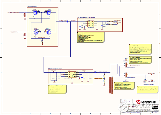 [原創(chuàng)] Microchip ATtiny32(16)17 8位tinyAVR MCU開(kāi)發(fā)方案