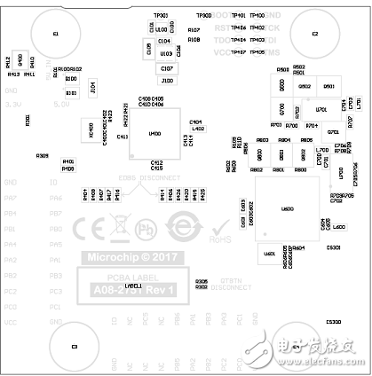 [原創(chuàng)] Microchip ATtiny32(16)17 8位tinyAVR MCU開(kāi)發(fā)方案