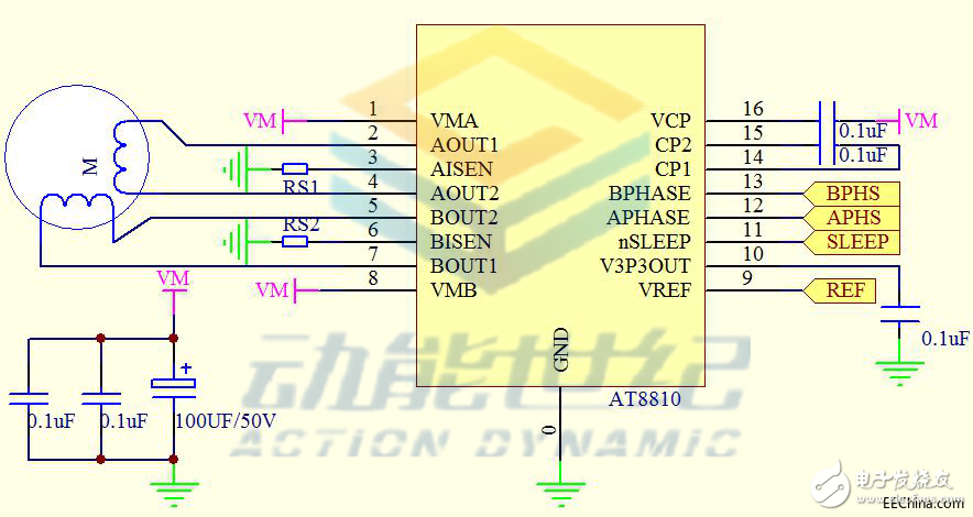 目前市場非?？春玫?，雙通道集成電機(jī)驅(qū)動方案（AT8810）解析