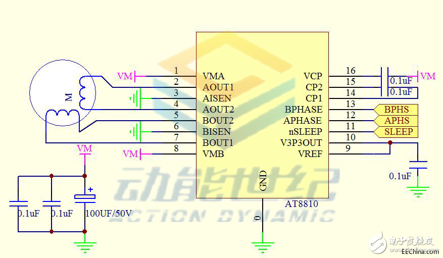 目前市場非?？春玫?，雙通道集成電機(jī)驅(qū)動方案（AT8810）解析