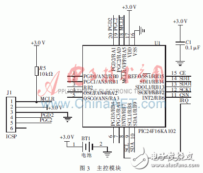 怎么才能解決有源RFID標簽設計的低功耗問題？