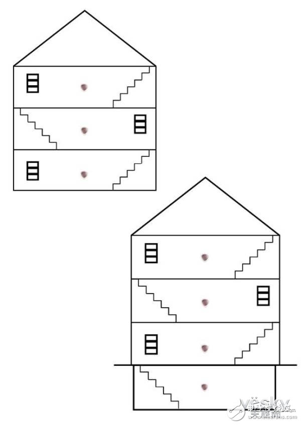 D-Link Covr-C1203 智能多路由Wi-Fi系統(tǒng)，能簡單有效的布置無死角Wi-Fi信號