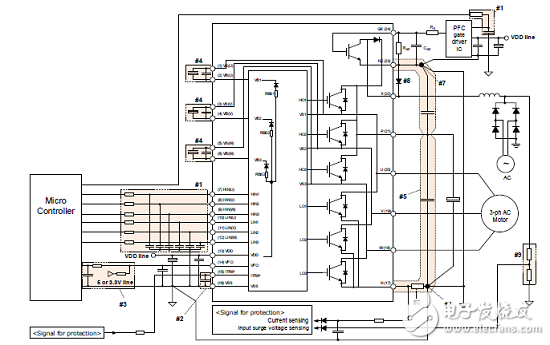 [原創(chuàng)] Infineon IFCM15P60GDCIPOS模塊三相馬達(dá)控制方案