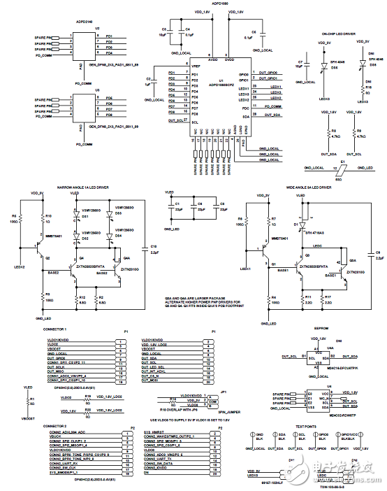 [原創(chuàng)] ADI ADPD2140測(cè)量入射紅外光角度光學(xué)傳感器解決方案