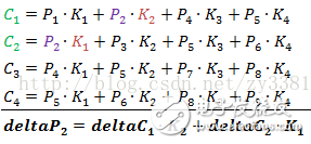 CNN誤差反傳時(shí)旋轉(zhuǎn)卷積核的簡(jiǎn)明分析