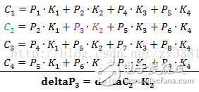 CNN誤差反傳時(shí)旋轉(zhuǎn)卷積核的簡(jiǎn)明分析