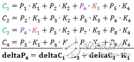 CNN誤差反傳時(shí)旋轉(zhuǎn)卷積核的簡(jiǎn)明分析