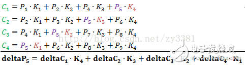 CNN誤差反傳時(shí)旋轉(zhuǎn)卷積核的簡(jiǎn)明分析
