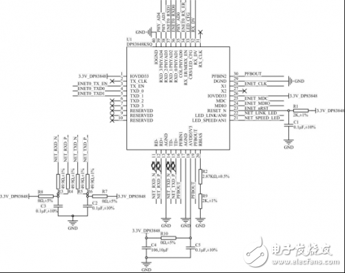 以太網(wǎng)通訊異常的分析與處理方案及問題定位時的注意事項