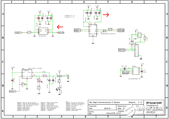 [原創(chuàng)] IDT ZMOD4410室內氣體傳感器解決方案