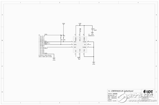 [原創(chuàng)] IDT ZMOD4410室內氣體傳感器解決方案