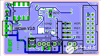 [原創(chuàng)] IDT ZMOD4410室內氣體傳感器解決方案