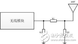 天線部分電路詳解，如何讓信號傳得更遠？