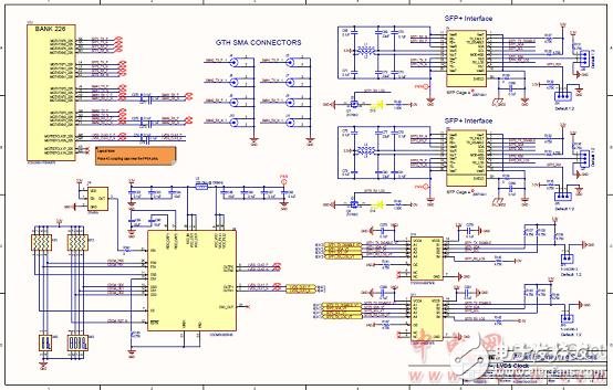 [原創(chuàng)] Infineon Xilinx Ultra Scale KintexFPGA開發(fā)方案