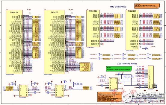 [原創(chuàng)] Infineon Xilinx Ultra Scale KintexFPGA開發(fā)方案