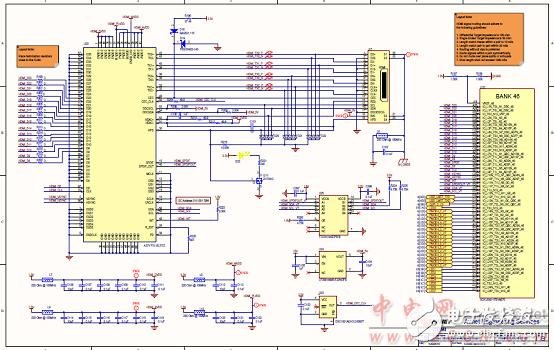 [原創(chuàng)] Infineon Xilinx Ultra Scale KintexFPGA開發(fā)方案