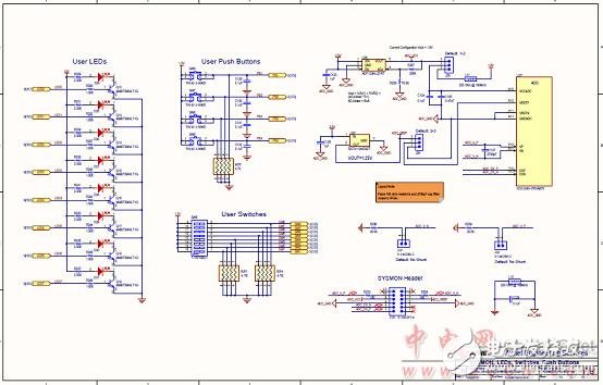 [原創(chuàng)] Infineon Xilinx Ultra Scale KintexFPGA開發(fā)方案
