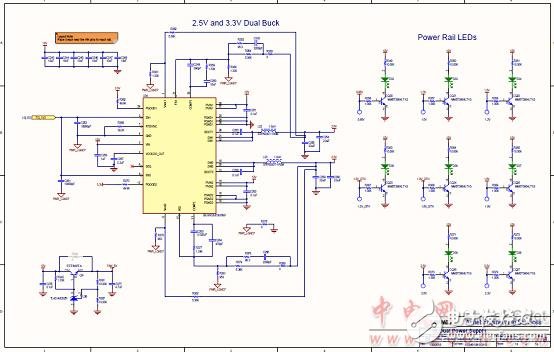 [原創(chuàng)] Infineon Xilinx Ultra Scale KintexFPGA開發(fā)方案