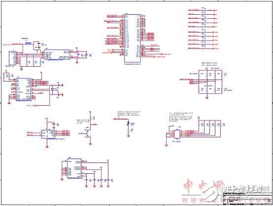 [原創(chuàng)] NXP PC408x 32位ARM Cortex－M4 MCU開(kāi)發(fā)方案