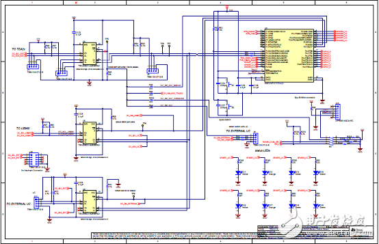 [原創(chuàng)] TI DS90UB960－Q1ADAS 8路傳感器集線器參考設計TIDA－01413