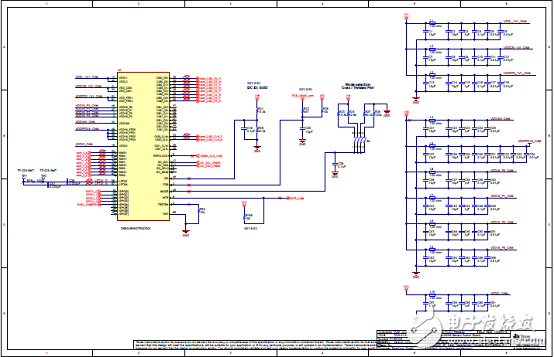 [原創(chuàng)] TI DS90UB960－Q1ADAS 8路傳感器集線器參考設計TIDA－01413