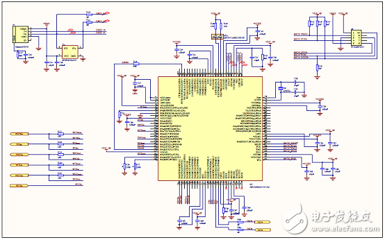 [原創(chuàng)] On Semi RSL10藍(lán)牙5多協(xié)議無線片上系統(tǒng)(SoC)解決方案