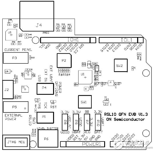 [原創(chuàng)] On Semi RSL10藍(lán)牙5多協(xié)議無線片上系統(tǒng)(SoC)解決方案