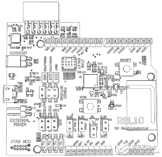 [原創(chuàng)] On Semi RSL10藍(lán)牙5多協(xié)議無線片上系統(tǒng)(SoC)解決方案