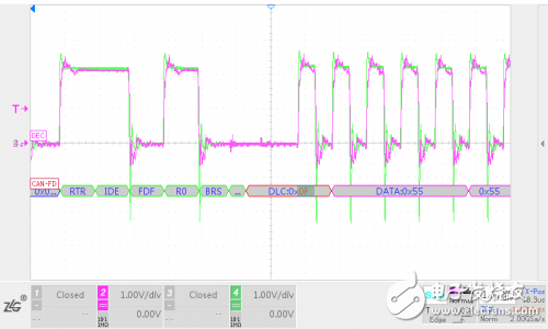 共模電感在CAN總線設(shè)計中的應(yīng)用解析
