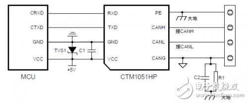 共模電感在CAN總線設(shè)計中的應(yīng)用解析