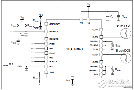 [原創(chuàng)] ST STSPIN840兩個雙向有刷DC馬達(dá)同時驅(qū)動方案