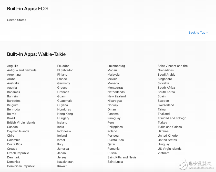 Apple Watch Series 4：蘋果想打造智能手表“剛需”的計劃，恐怕又要失敗了