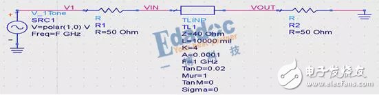 探討一下在頻域的s參數(shù)