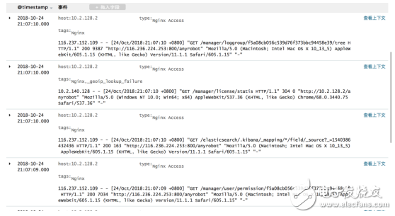 硬核干貨！海量日志分析技術(shù)，聽說IT達(dá)人都想知道……