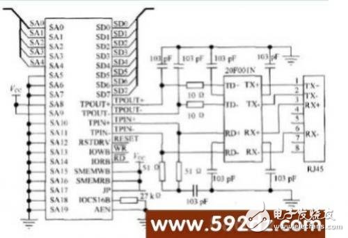 硬件電路的連接以及嵌入 式TCP／IP的實現(xiàn)